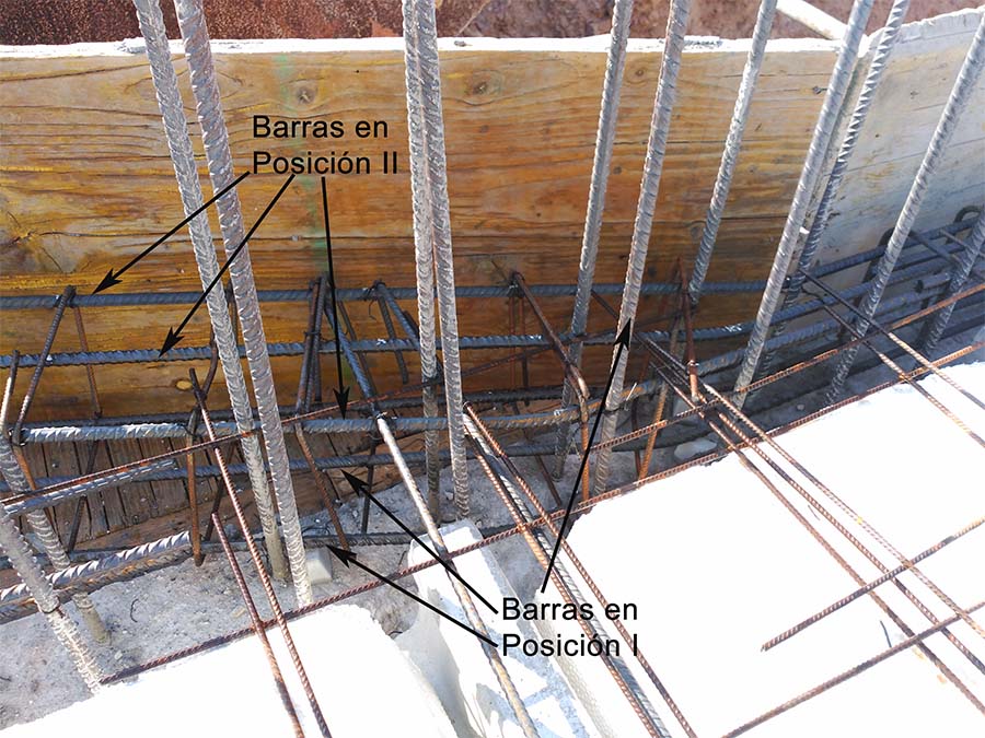 Longitudes De Anclajes En El HormigÓn SegÚn Ehe 08 Arquitectura